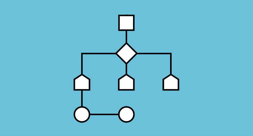 Advantages and Disadvantages of Algorithm - Way2Benefits